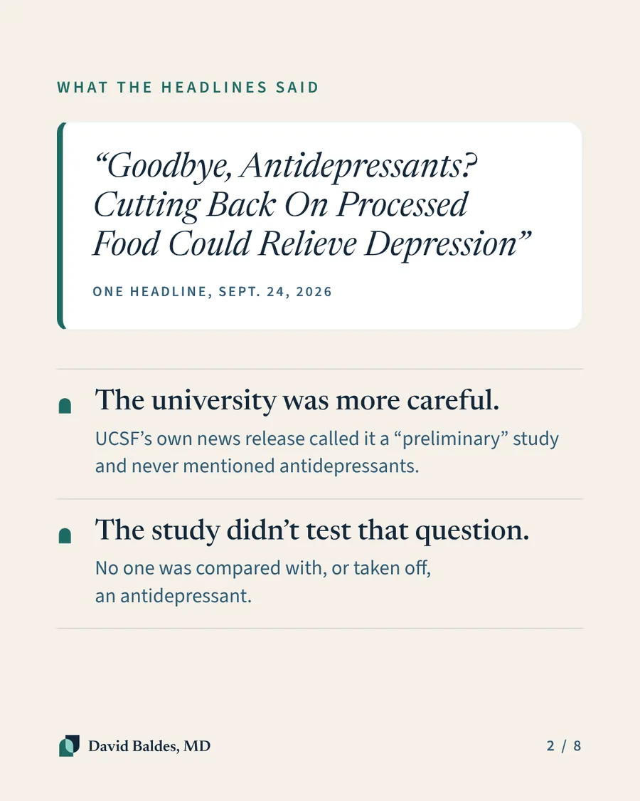 Sand-colored slide titled "What the headlines said." A quote card reads: "Goodbye, Antidepressants? Cutting Back On Processed Food Could Relieve Depression," labeled "One headline, Sept. 24, 2026." Two points below: "The university was more careful. UCSF's own news release called it a 'preliminary' study and never mentioned antidepressants." and "The study didn't test that question. No one was compared with, or taken off, an antidepressant."