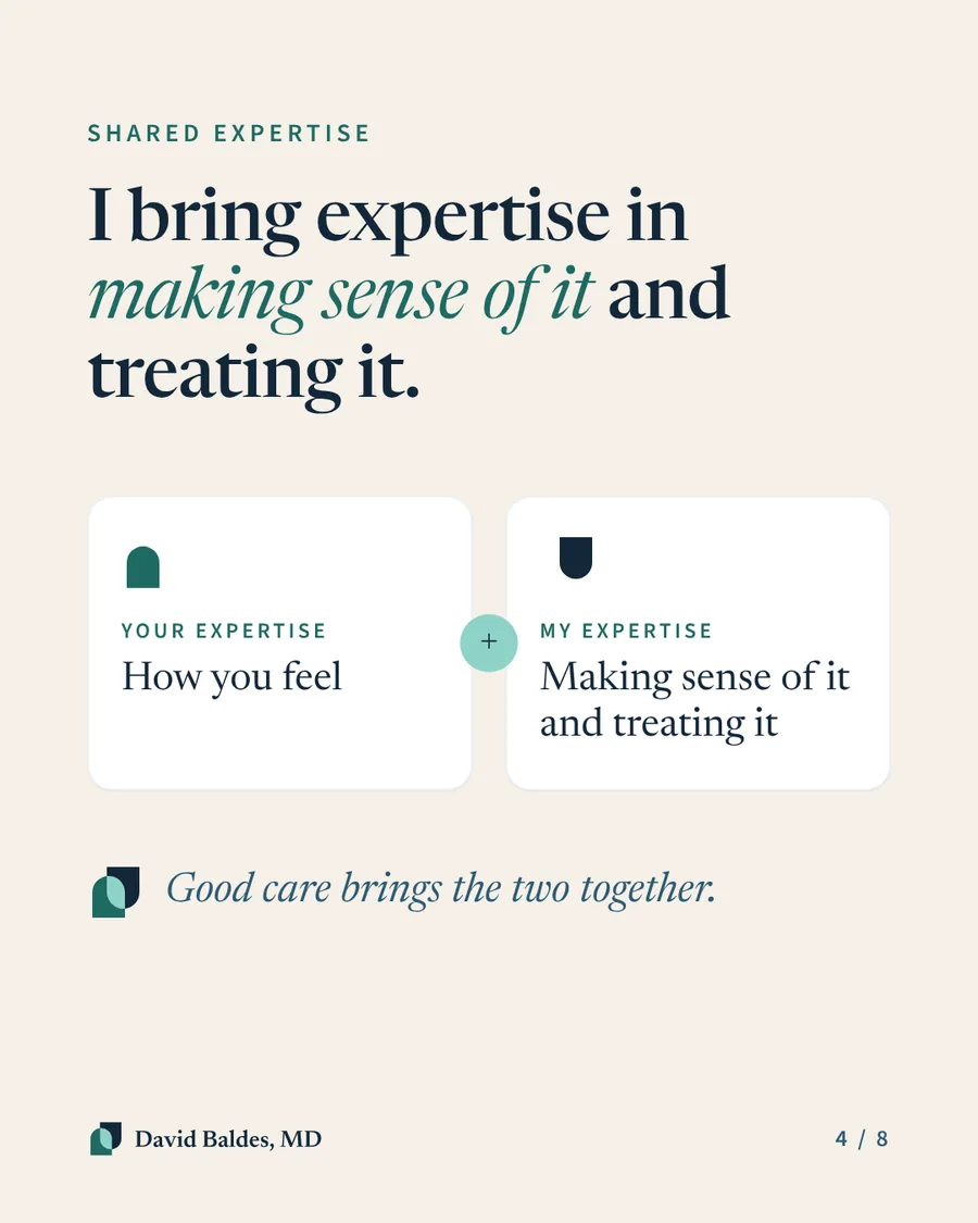 Sand background. Heading: "I bring expertise in making sense of it and treating it." Two cards joined by a plus sign: "Your expertise: How you feel" and "My expertise: Making sense of it and treating it." Below, next to the logo mark: "Good care brings the two together."